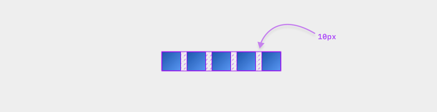 Przykład: flex gap